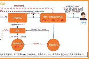 望无大碍！杨瀚森末节受伤被担架抬出 全场4中1得到3分8板3助1帽