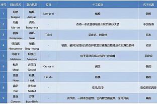 开云官网在线截图4